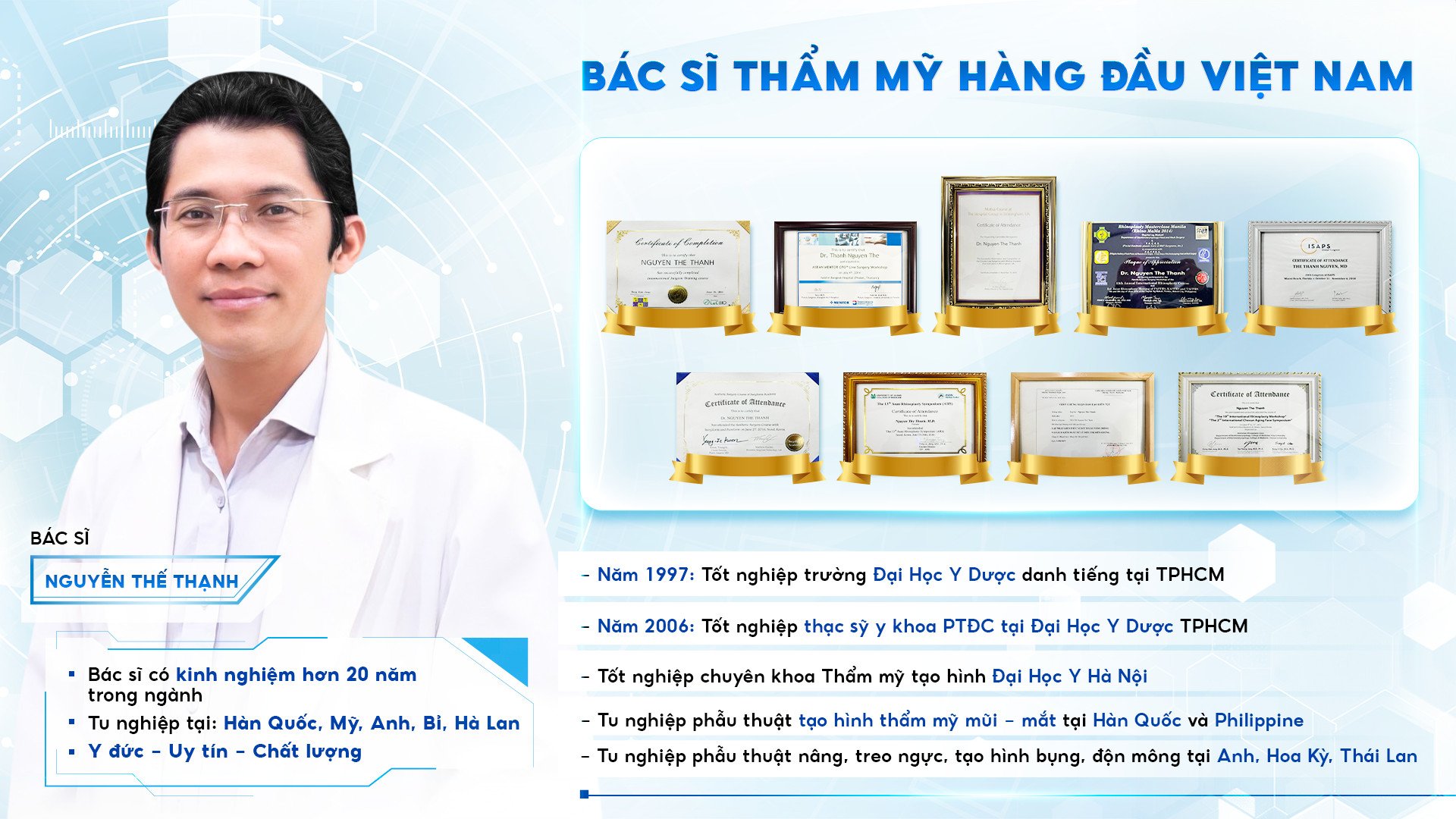 Bác sĩ Nguyễn Thế Thạnh